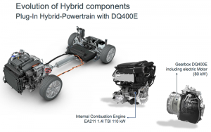 Volkswagen Hybrid Components